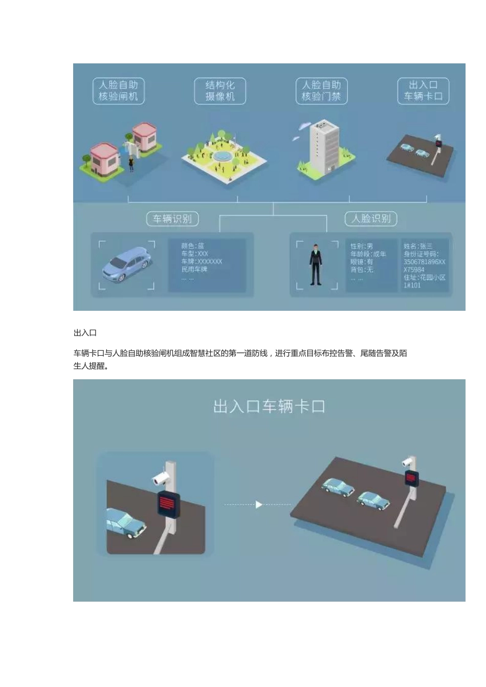最新的智慧社区解决方案2018-7-17_第2页
