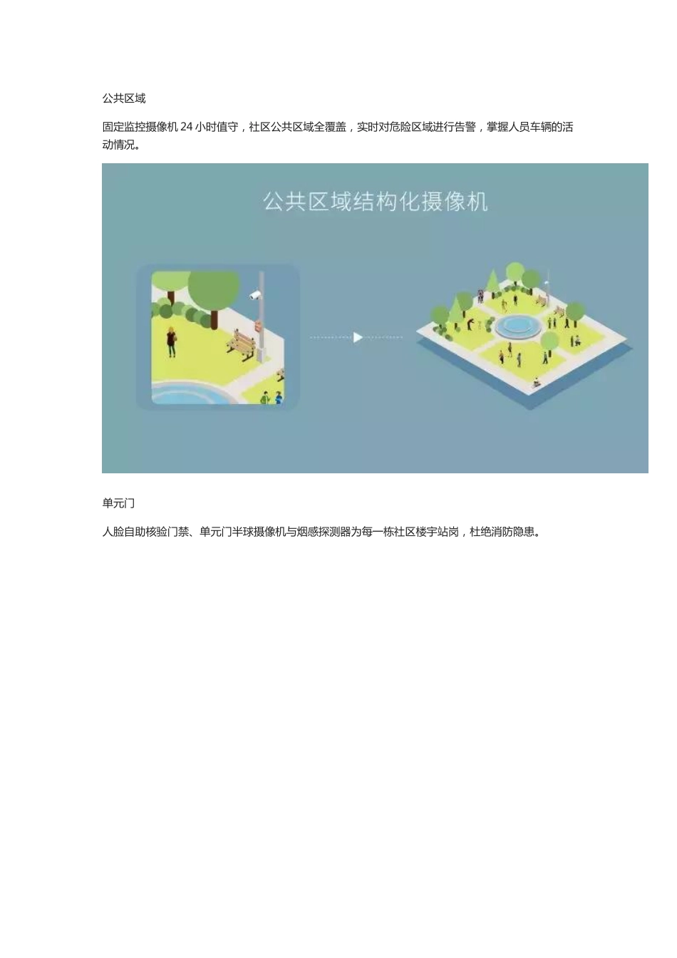 最新的智慧社区解决方案2018-7-17_第3页
