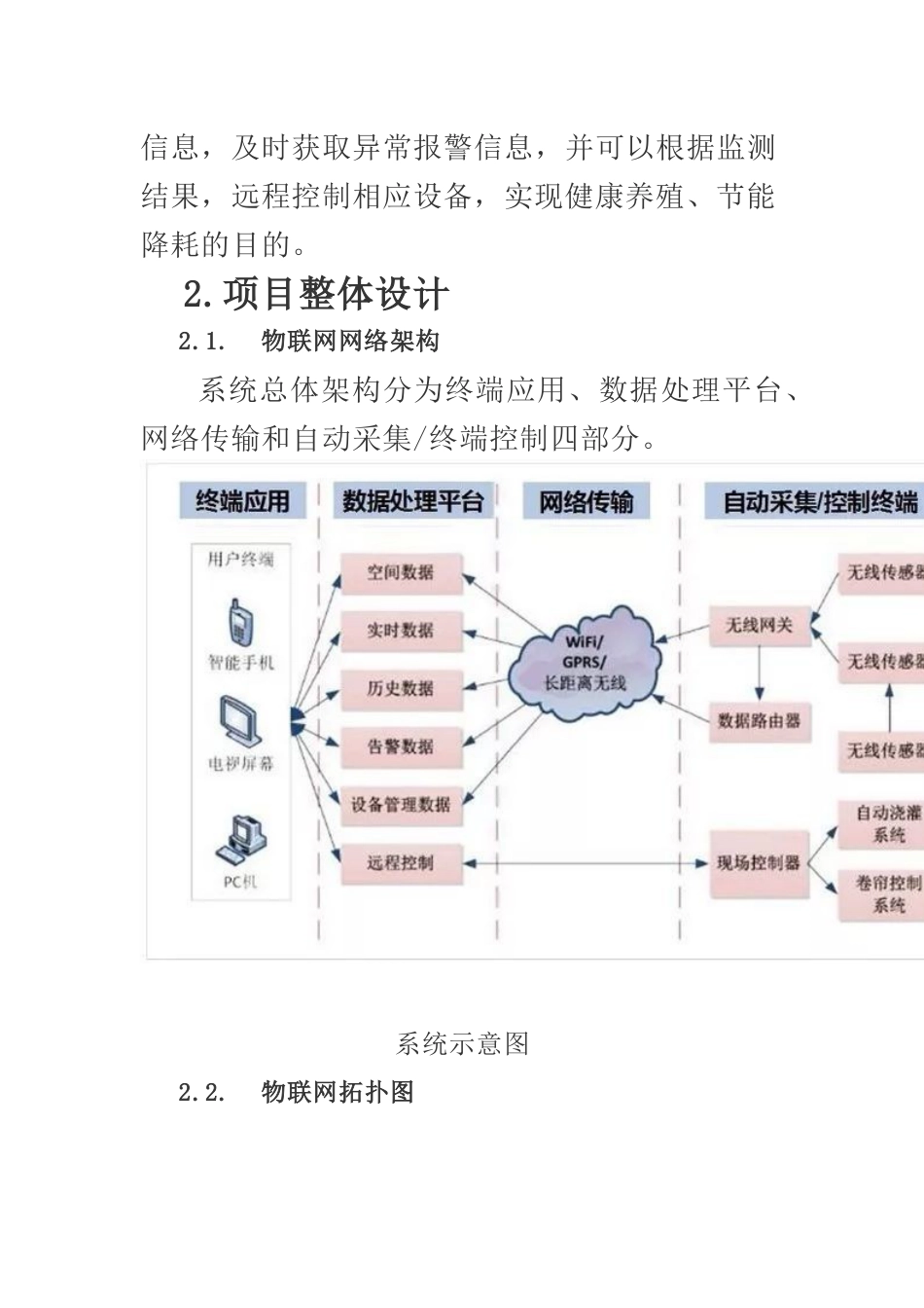 畜牧养殖场项目智能化系统设计方案_第3页