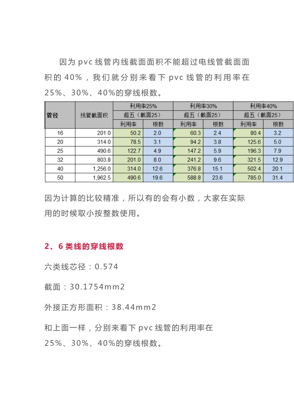 弱电工程如何计算PVC管和线槽的线缆容量_第3页