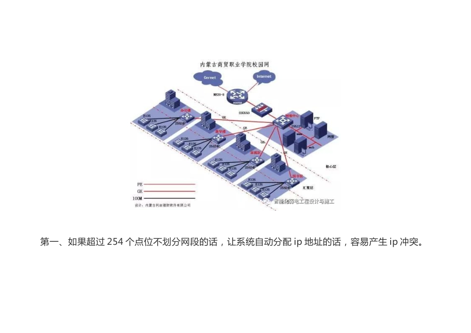 网络视频监控如何规划好地址与交换机？_第2页