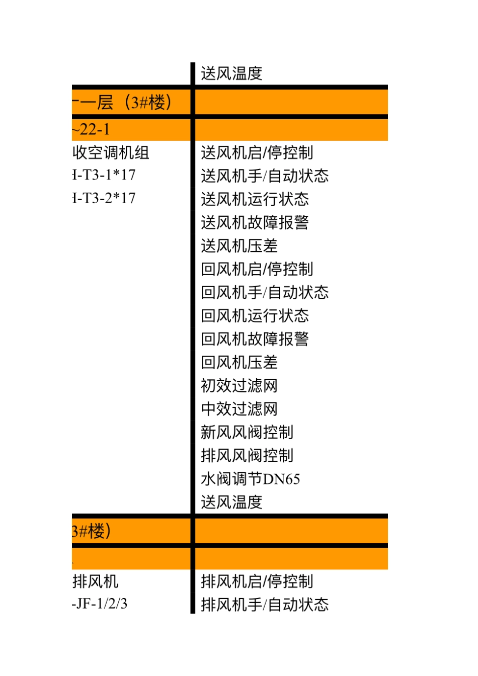 办公楼智能化系统案例分析2016-10-12_第2页