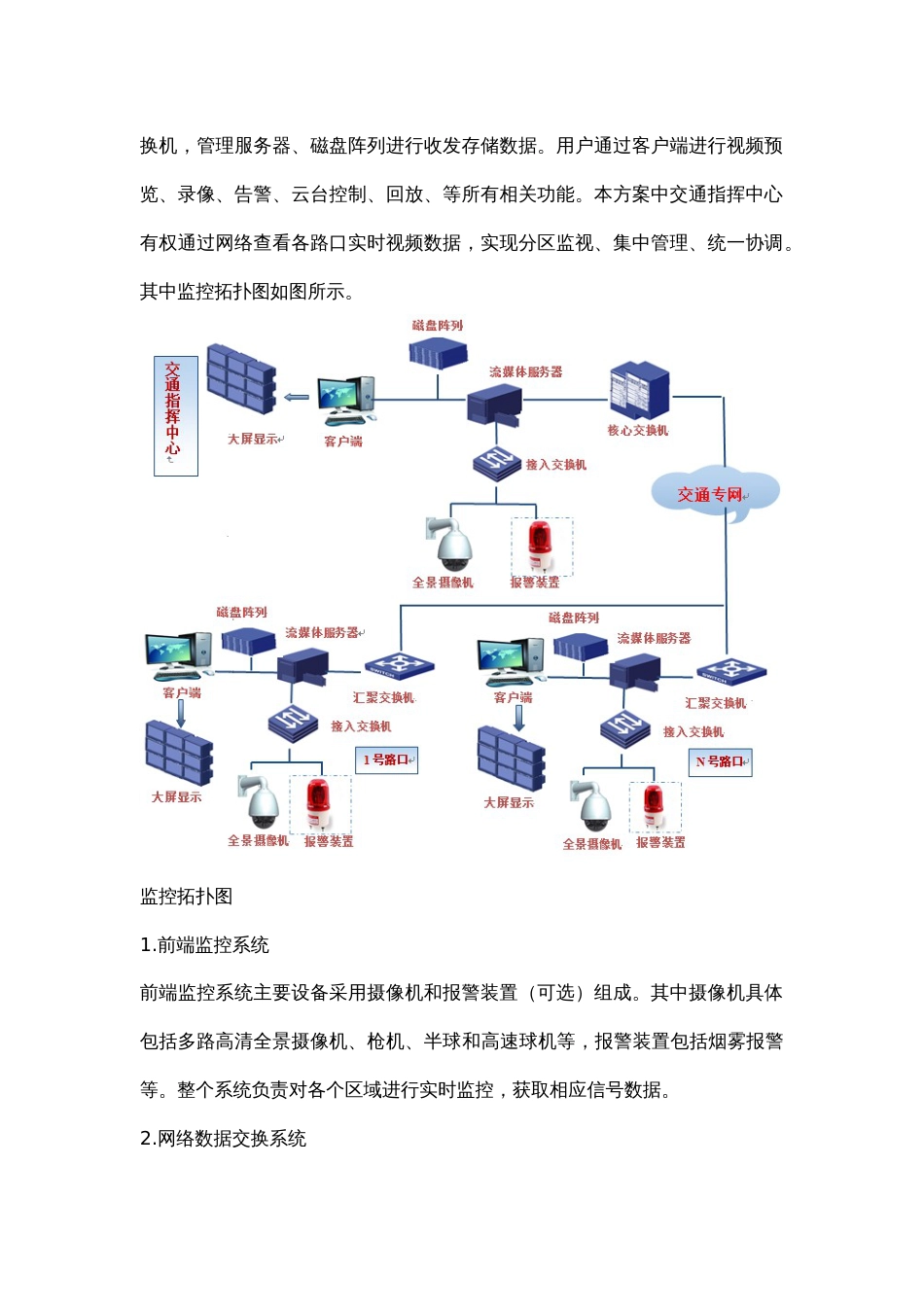 道路高清视频监控系统设计方案2016-8-20_第2页