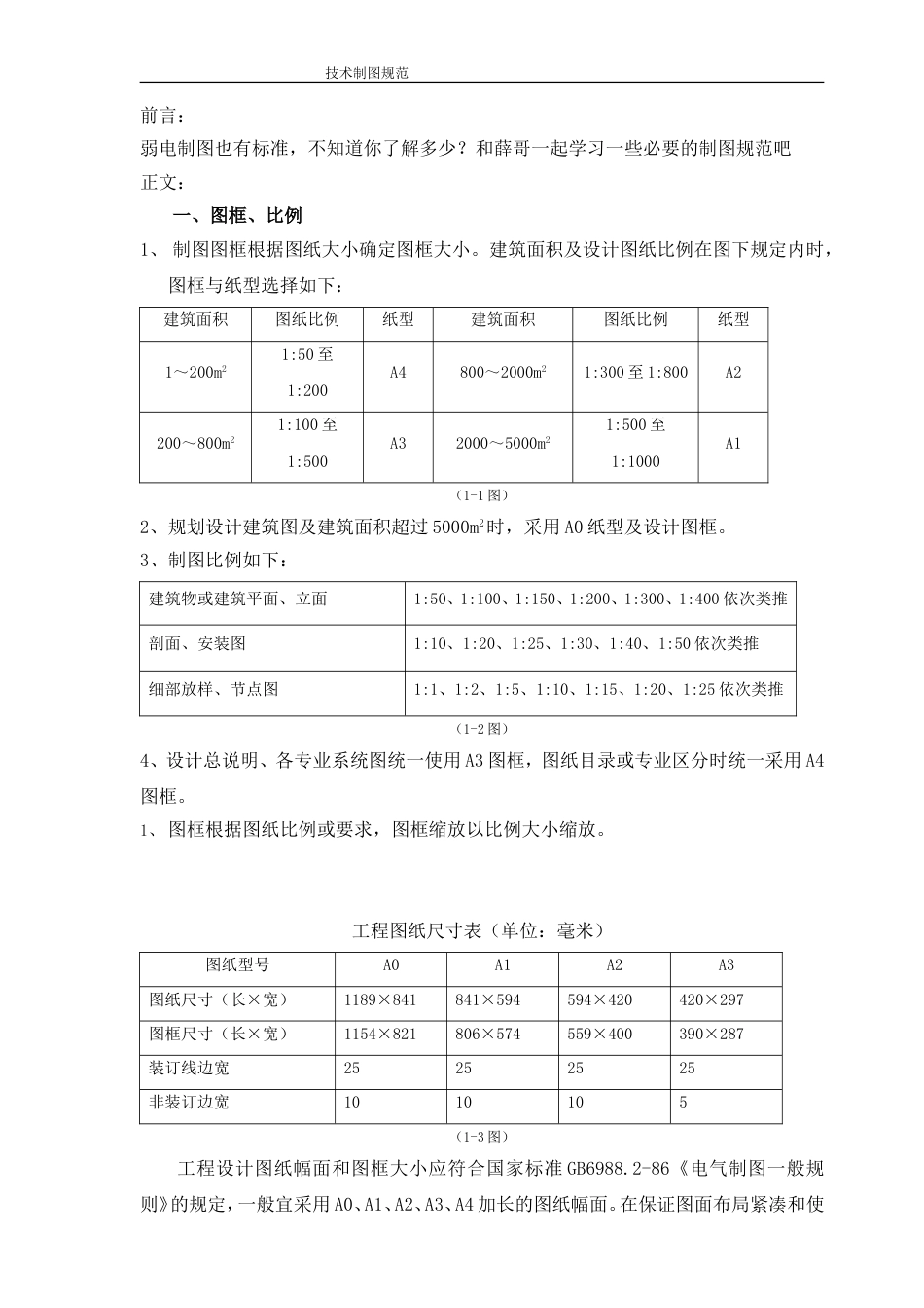 弱电系统制图规范和标准2016-10-30_第1页