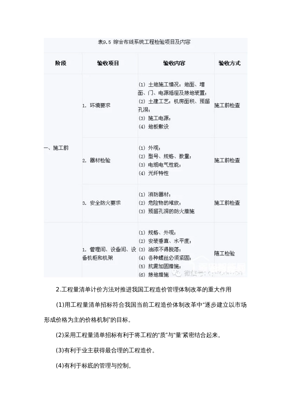 有关弱电工程量清单计价方法的内容2016-8-29_第2页