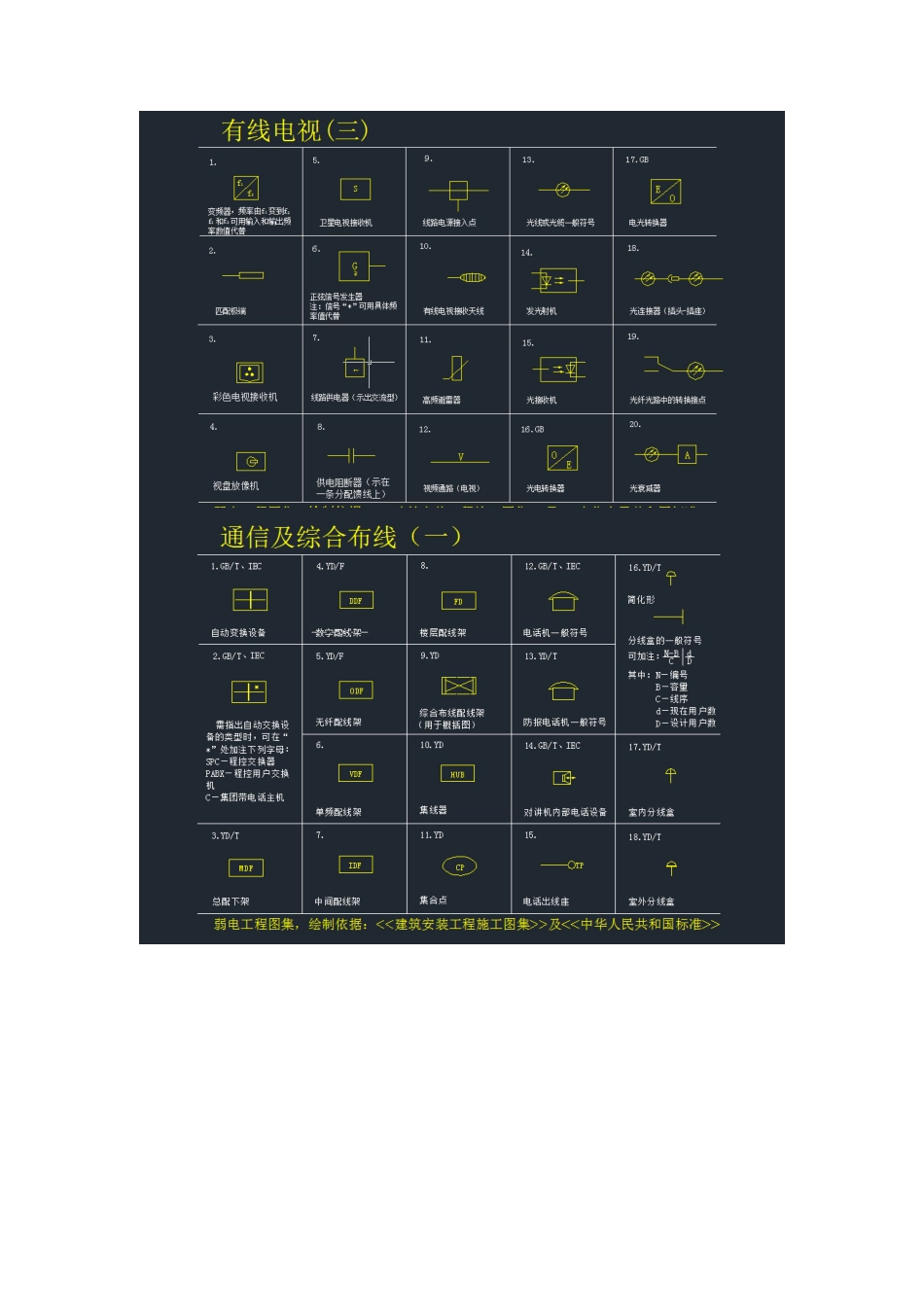 最全的弱电系统标准CAD图例2016-12-13_第2页