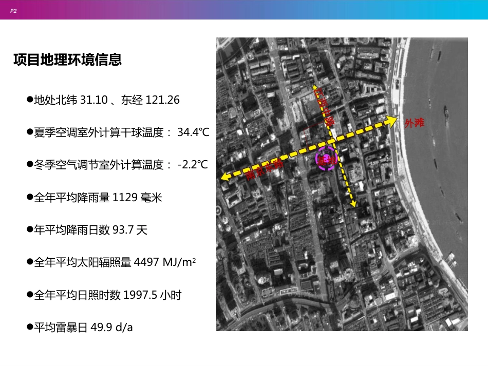 酒店智能化弱电系统规划设计方案_第2页