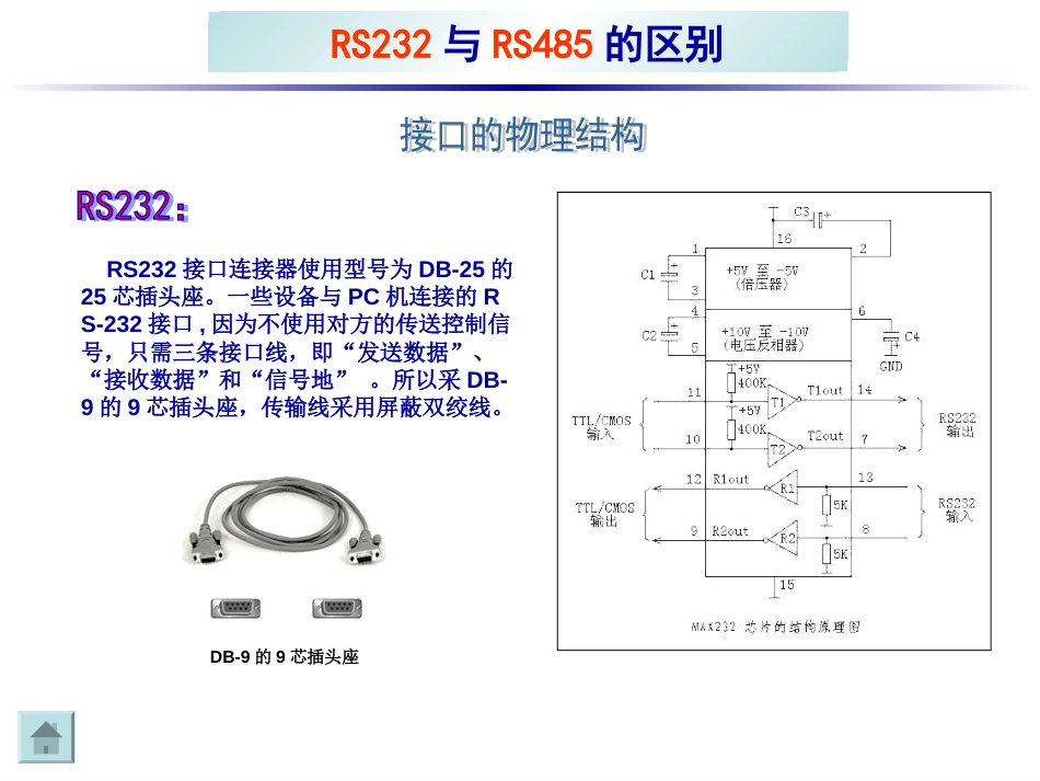 RS232与RS485的区别_第2页