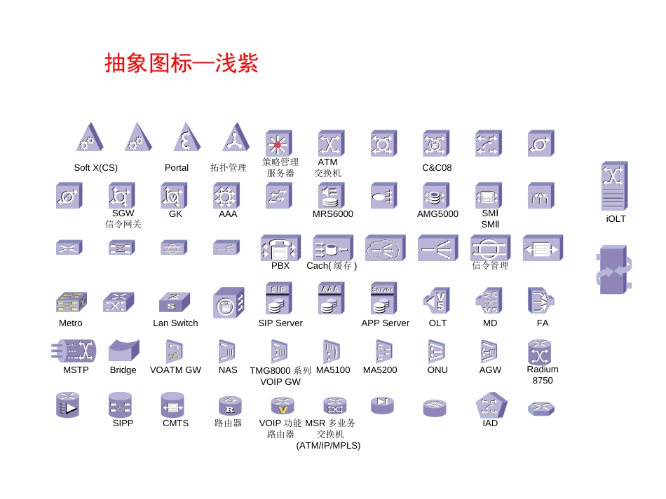 最全VISIO图标集_第2页