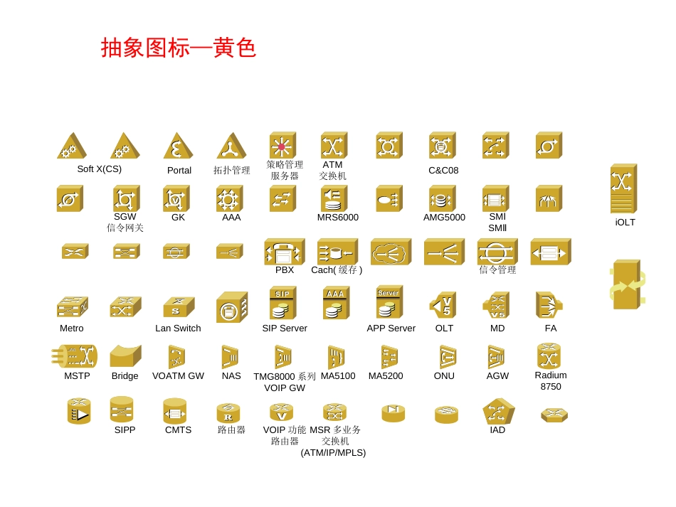 最全VISIO图标集_第3页