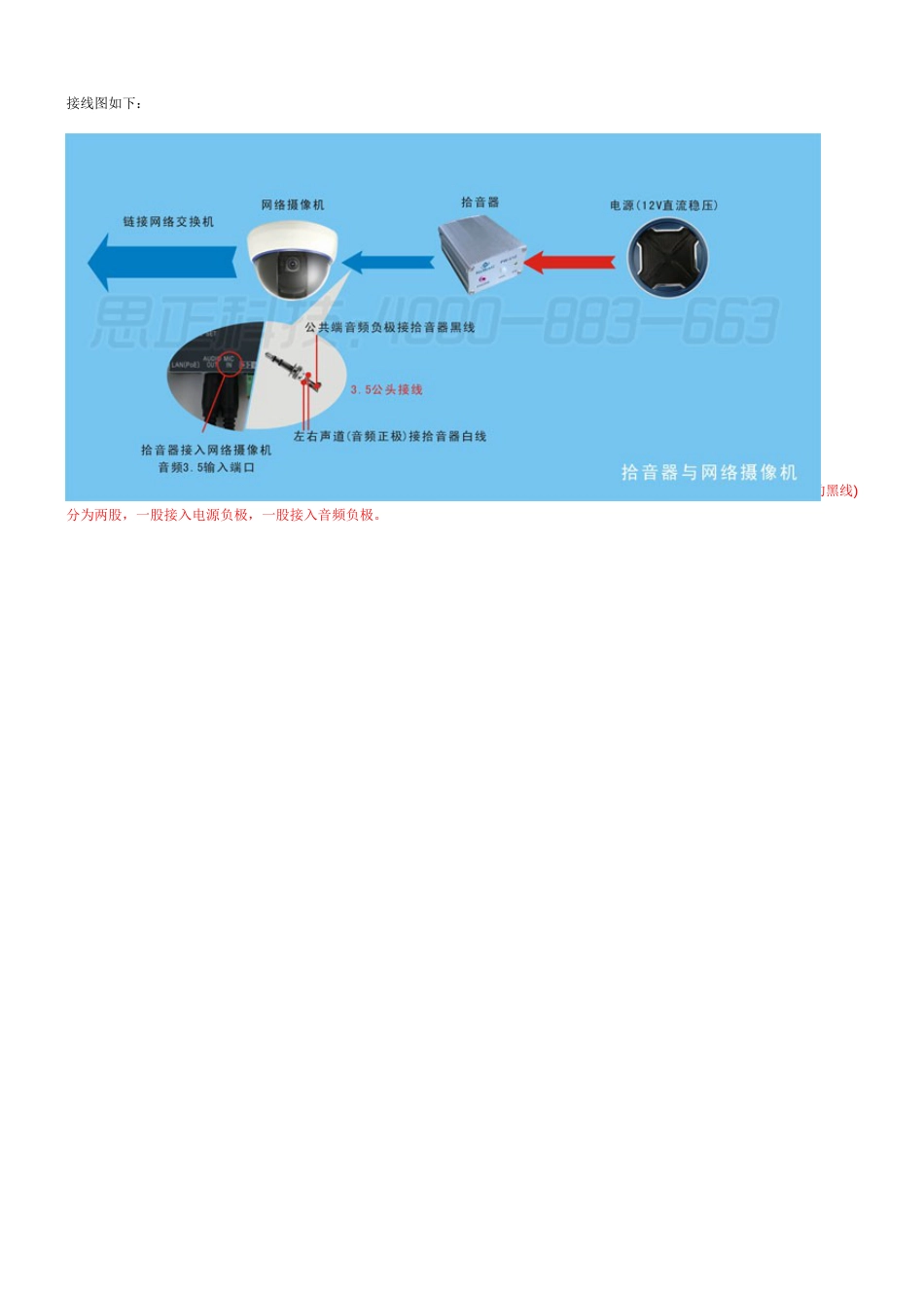 拾音器与常用设备的接法_第3页