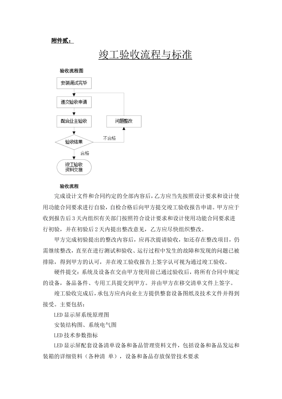 LED屏验收标准_第1页