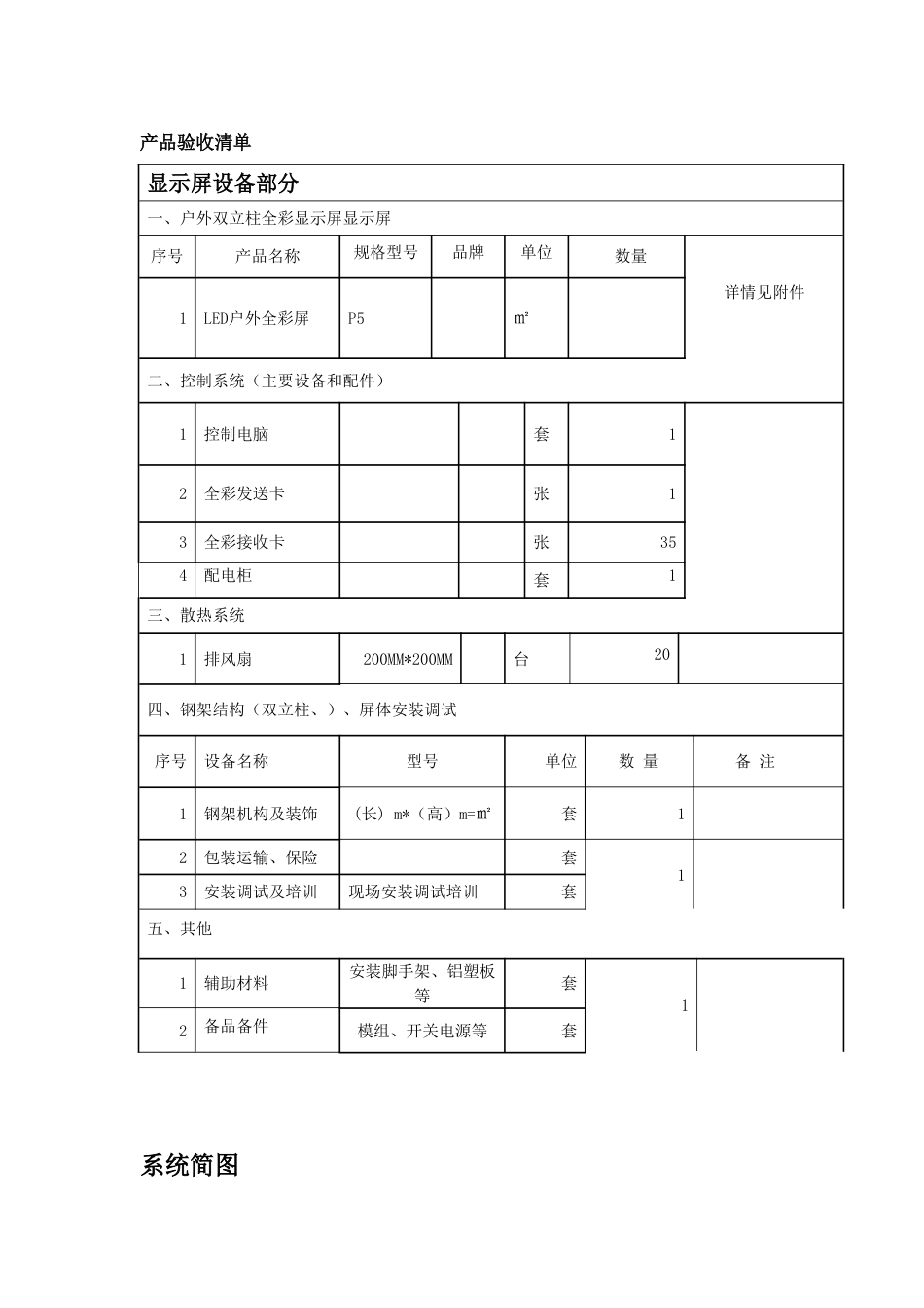 LED屏验收标准_第3页