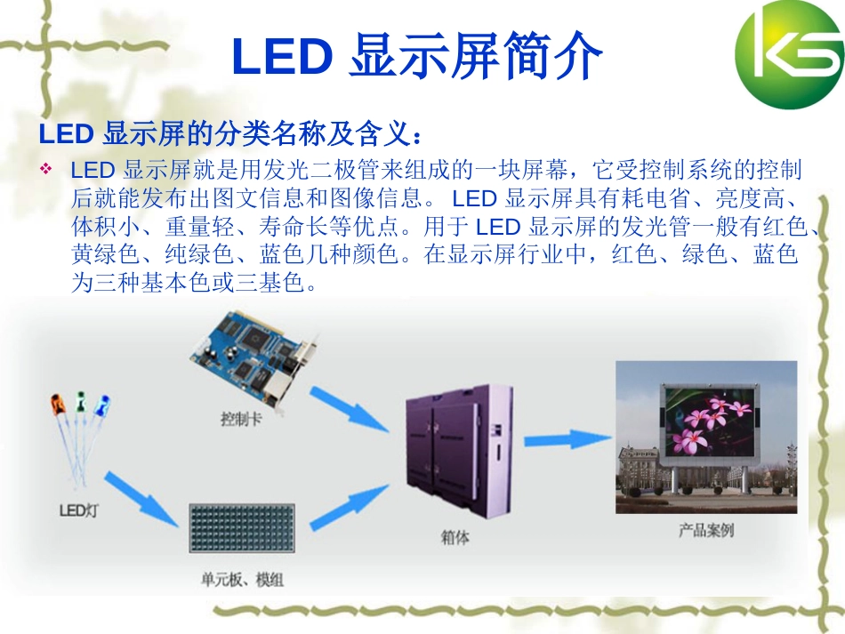 LED显示屏工程基本知识培训_第2页