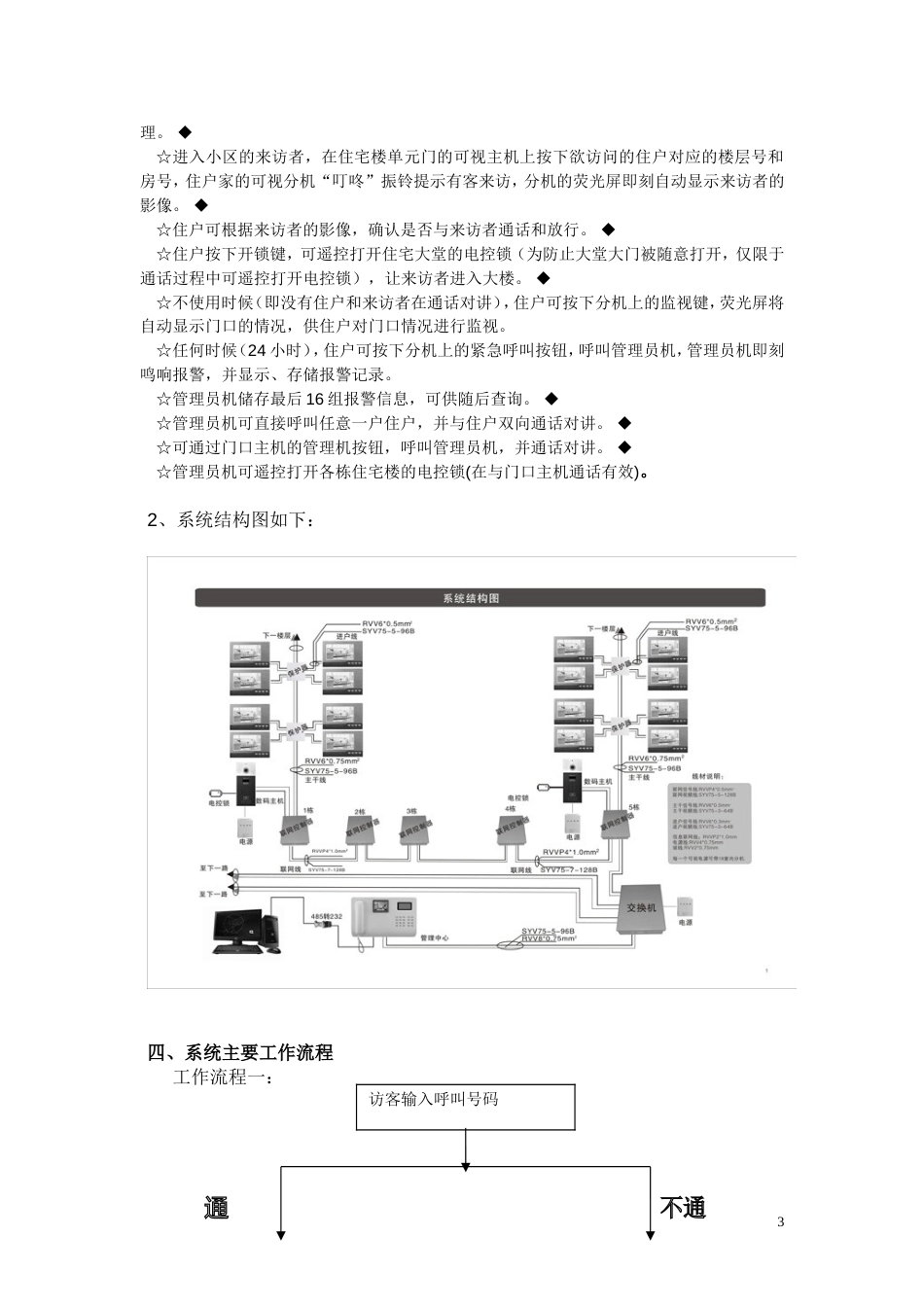 楼宇对讲系统改造方案_第3页