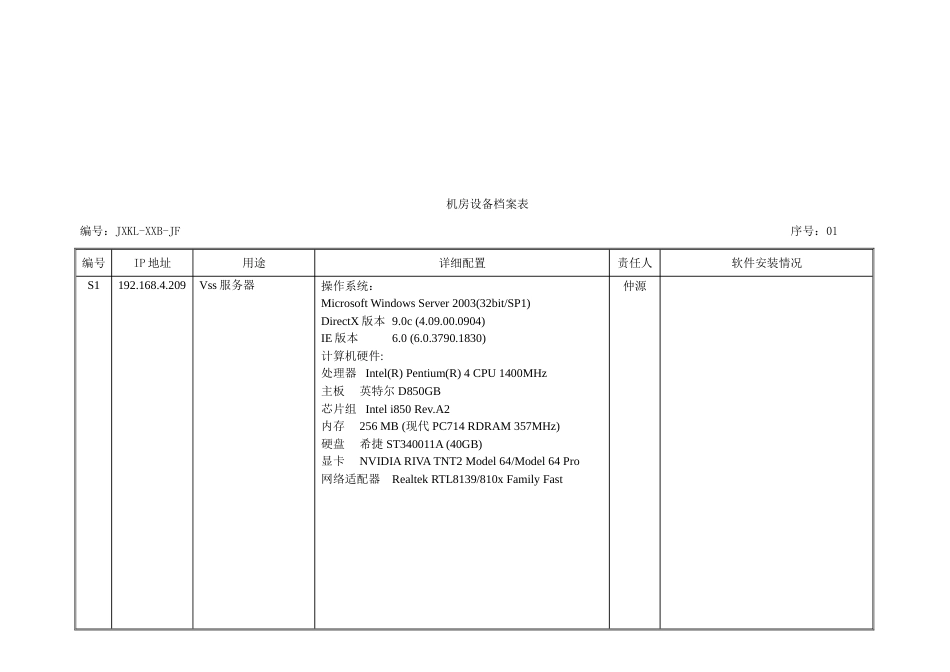 机房设备档案表_第2页