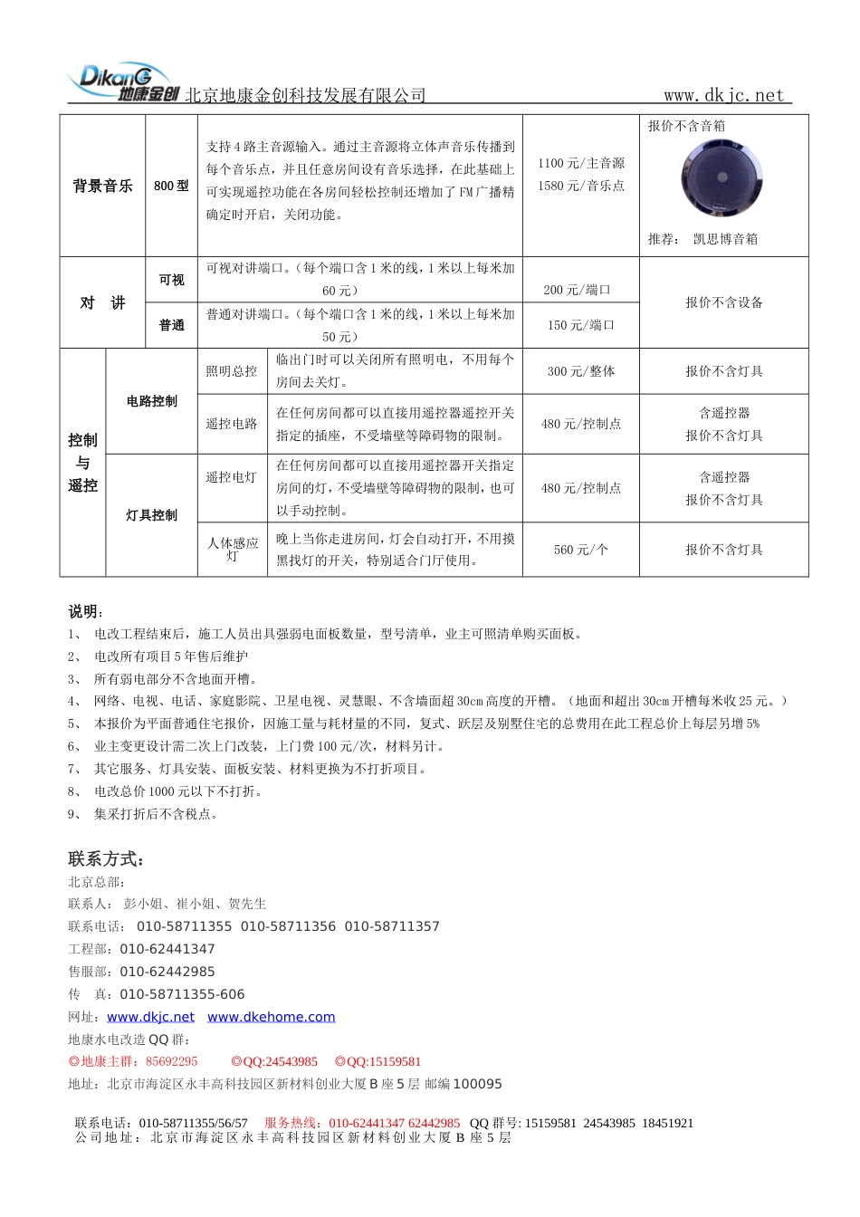 水电报价 (1)_第3页