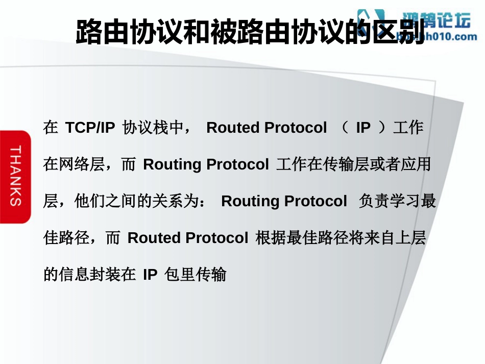 第8章 路由协议原理_第3页