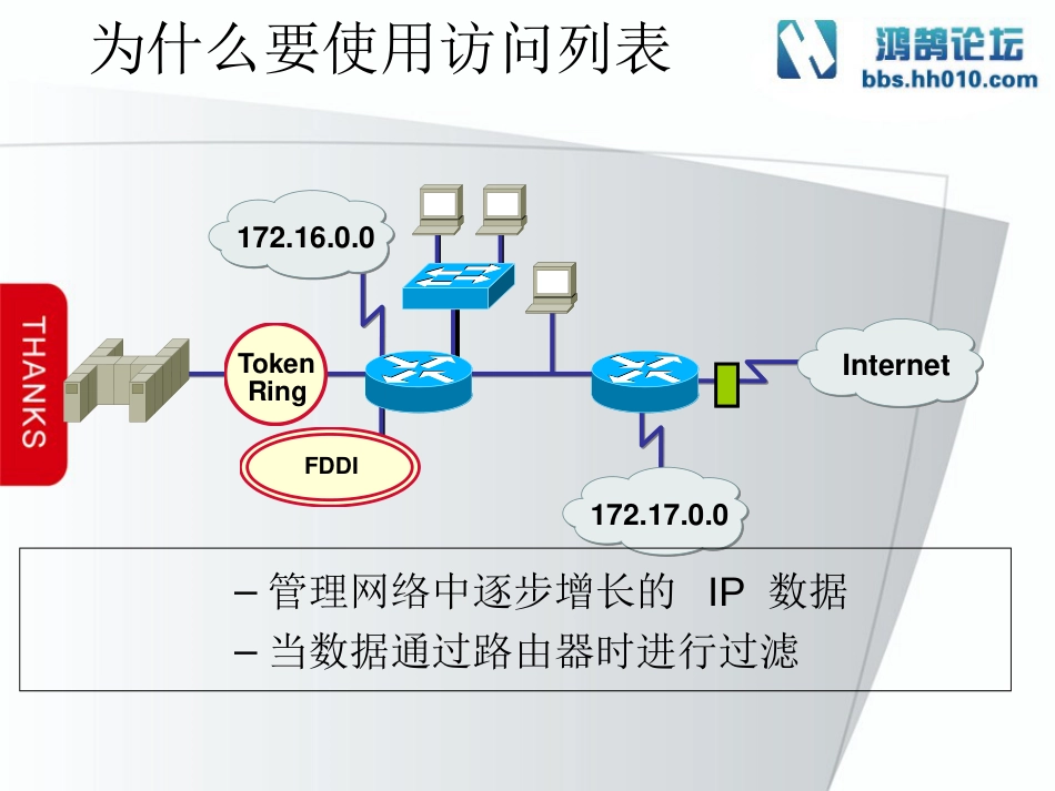 第14章 IP访问控制列表_第2页