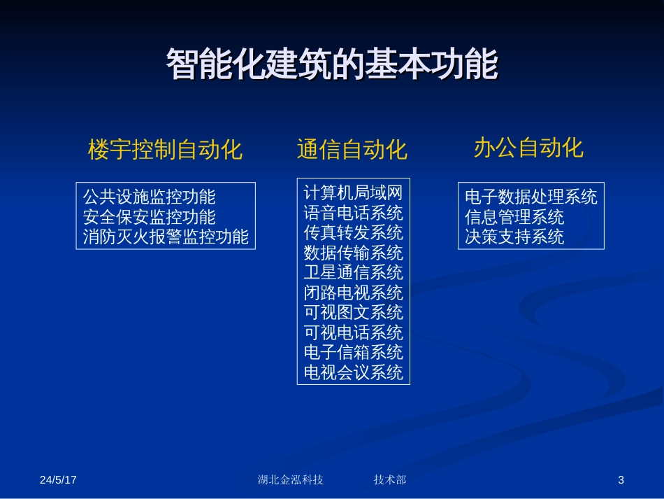 综合布线系统构成及配置_第3页