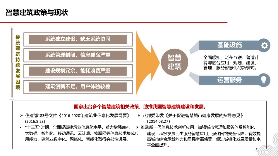 5G智慧建筑解决方案_第3页