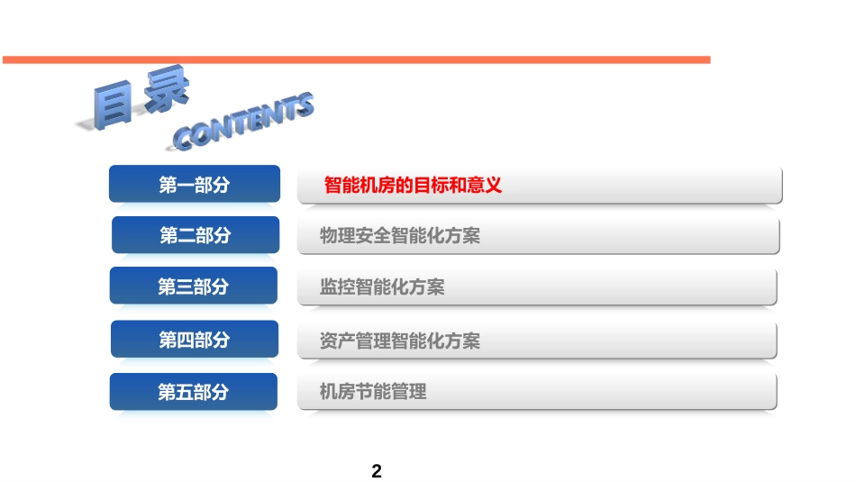 IDC智能机房整体解决方案_第2页