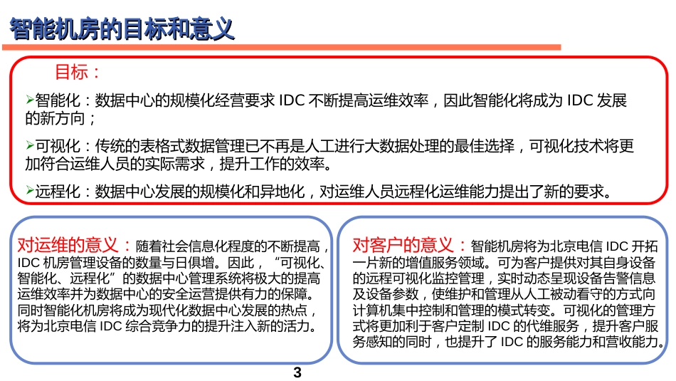 IDC智能机房整体解决方案_第3页