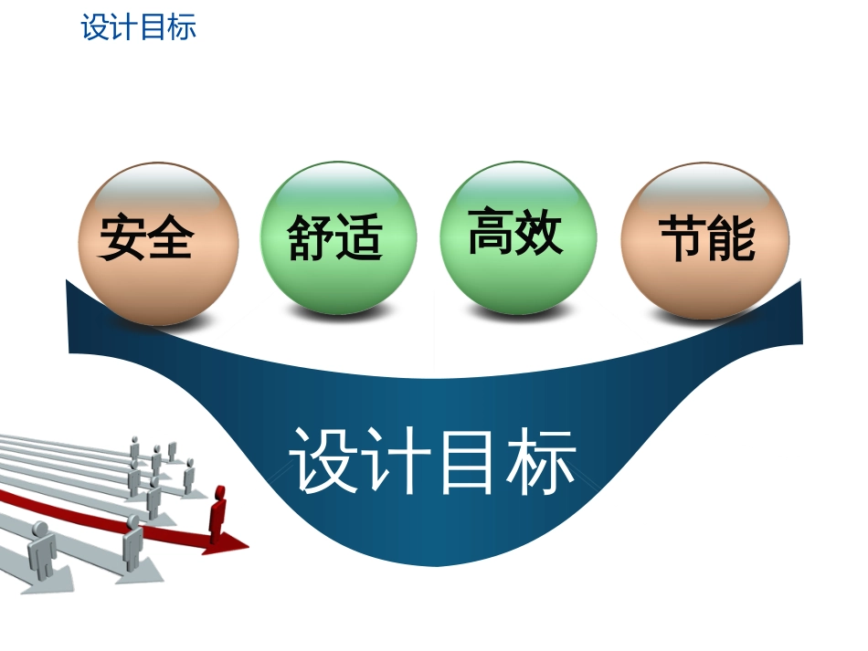 酒店智能化规划_第3页