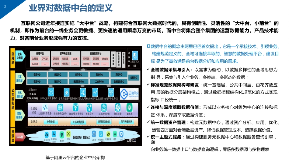 数据中台解决方案_第3页