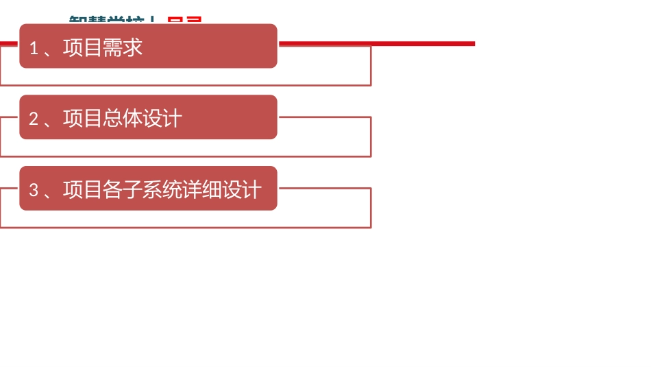 智慧党校智能化规划设计方案_第2页