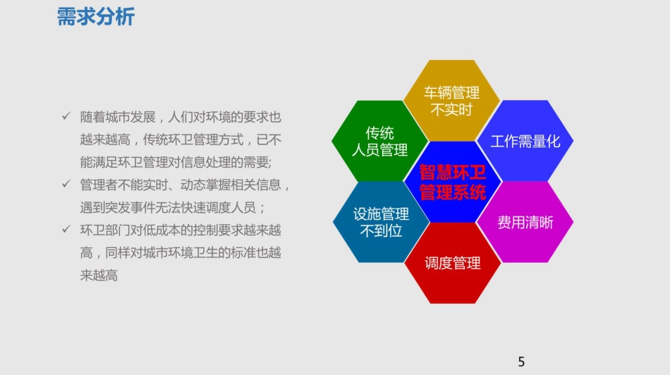 智慧环卫规划方案_第3页