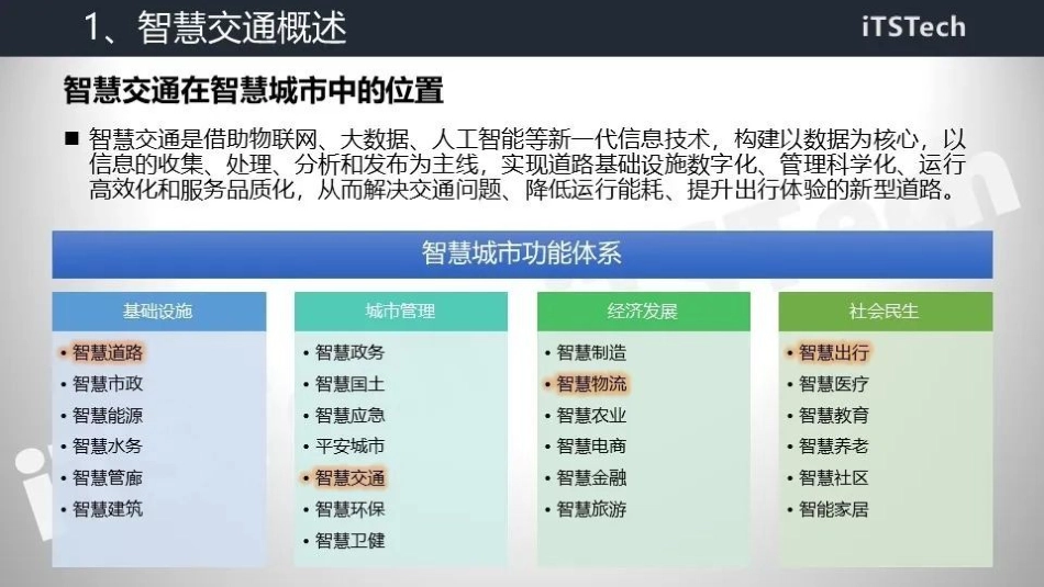 智慧交通总体解决方案及设计实践_第3页