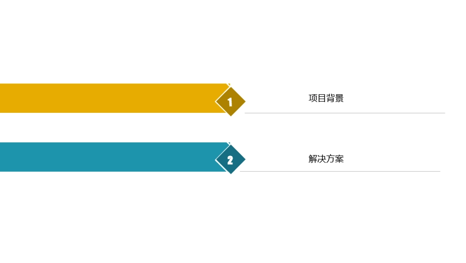 智慧景区（小镇）综合解决方案_第2页