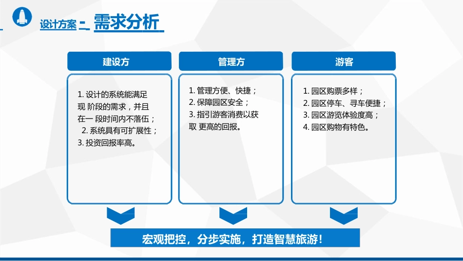 智慧景区智能化设计方案_第3页