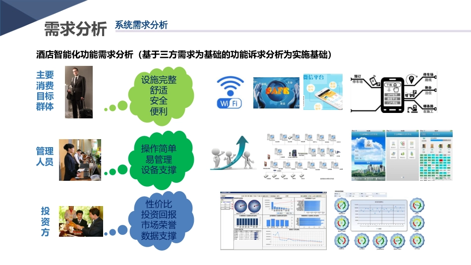 智慧酒店信息化设计规划方案_第3页