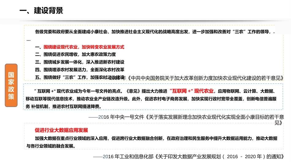 智慧农牧业解决方案_第3页