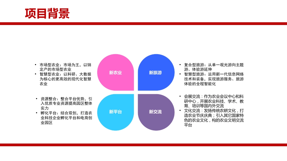 智慧农业生态旅游设计方案_第2页