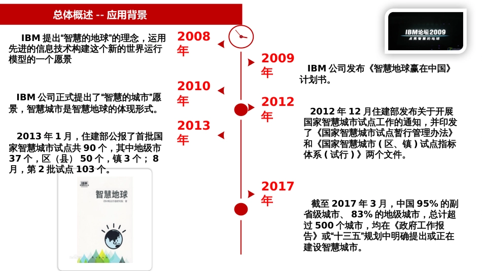 智慧社区建设解决方案_第3页