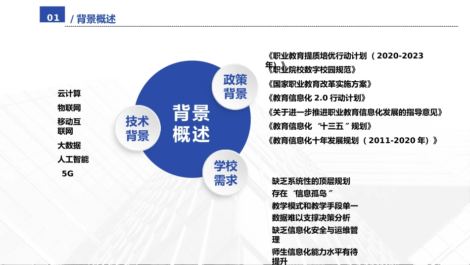 智慧校园综合建设方案_第3页