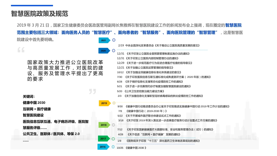 智慧医院智能化系统设计方案 (1)_第3页