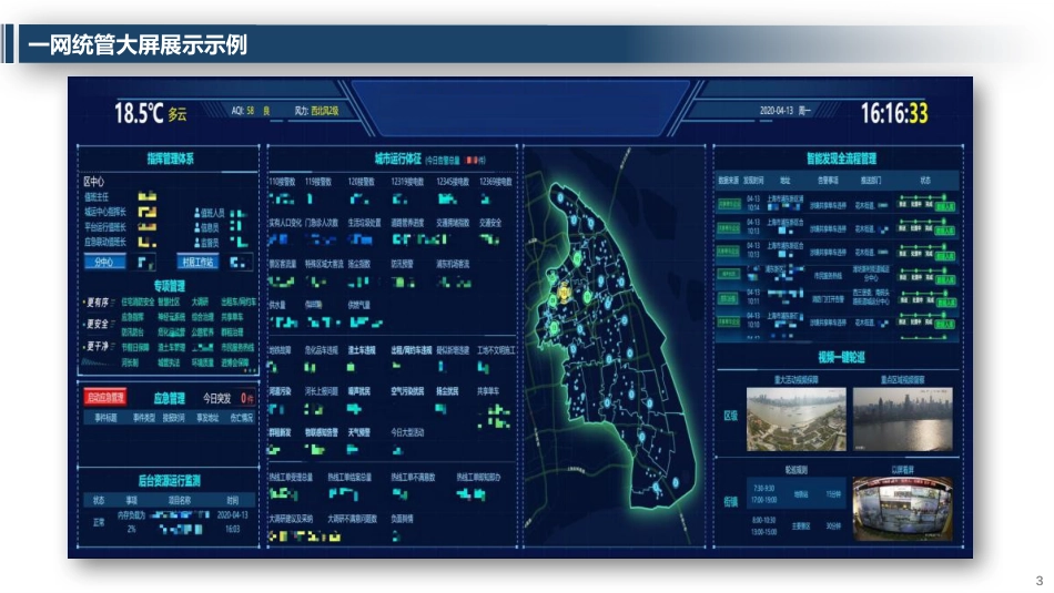 智慧政务一网统管解决方案_第3页