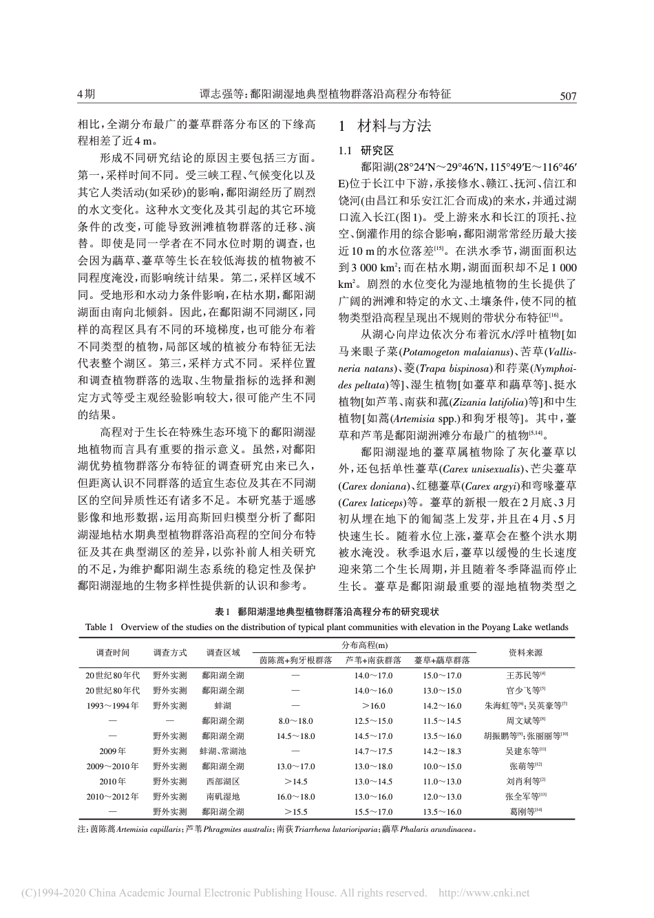 (1.1.6)--鄱阳湖湿地典型植物群落沿高程分布特征_第2页