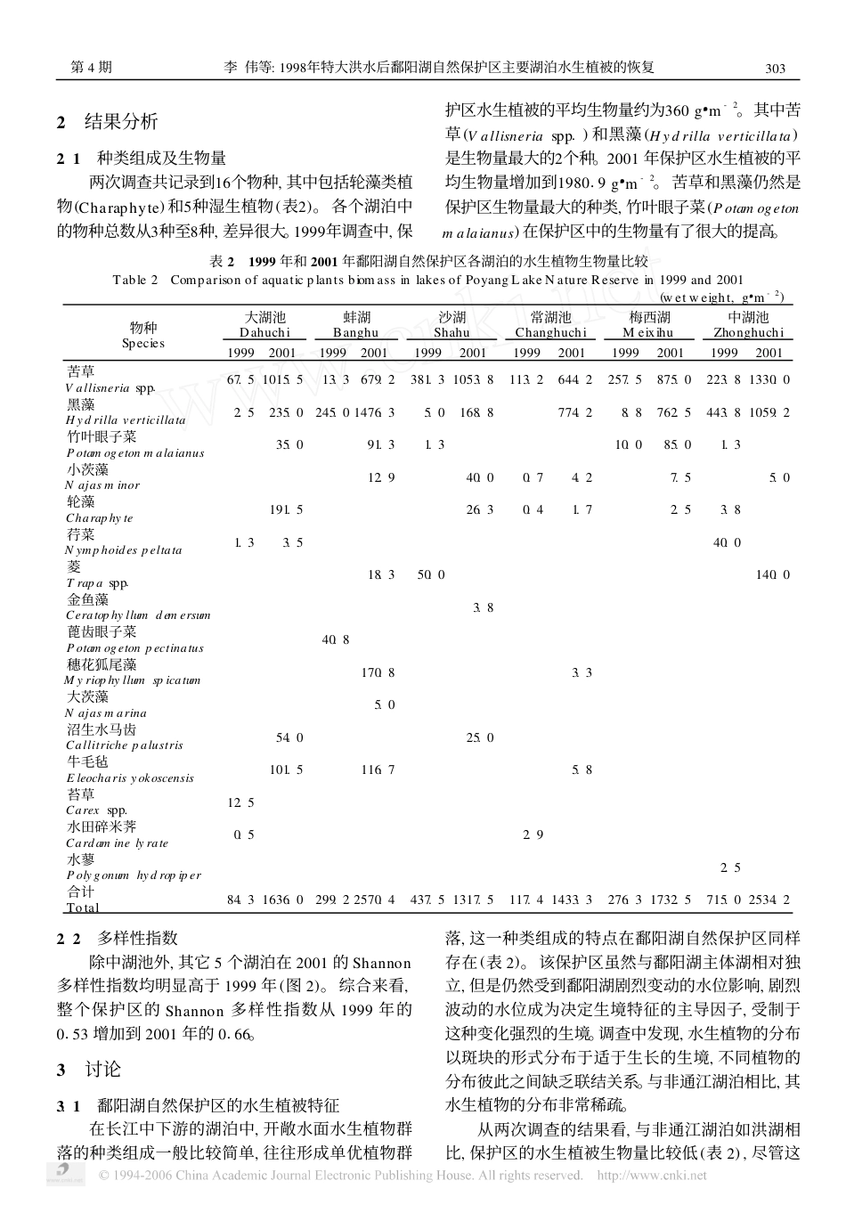 (1.4.2)--1998年特大洪水后鄱阳湖自然保护区主要湖泊水生植被的恢复_第3页