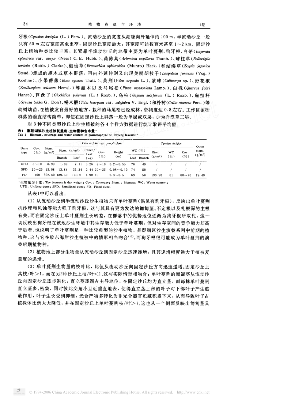 (1.4.6)--鄱阳湖滨沙生植被的初步研究_第3页