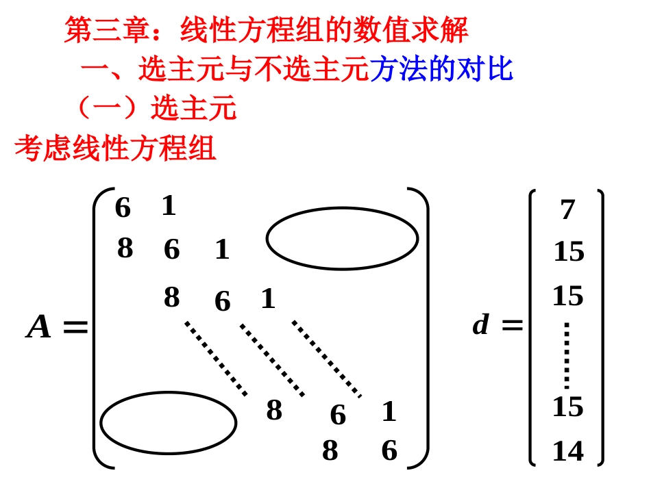 (1.5)--2023数值实验——练习4_第1页