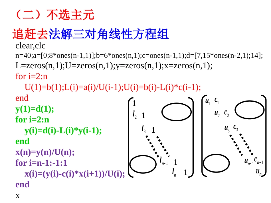 (1.5)--2023数值实验——练习4_第3页