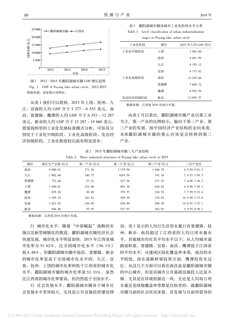 (1.6.1)--基于共生理论的鄱阳湖城市圈可持续发展研究_第3页