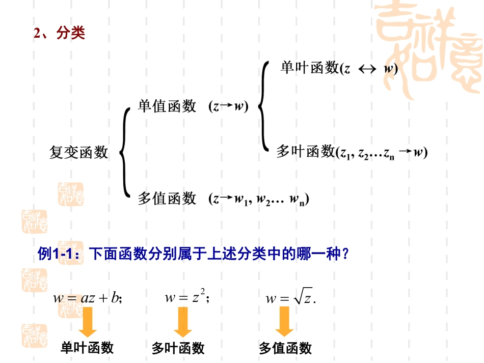 (2)--1.2_复变函数数学物理方法_第2页