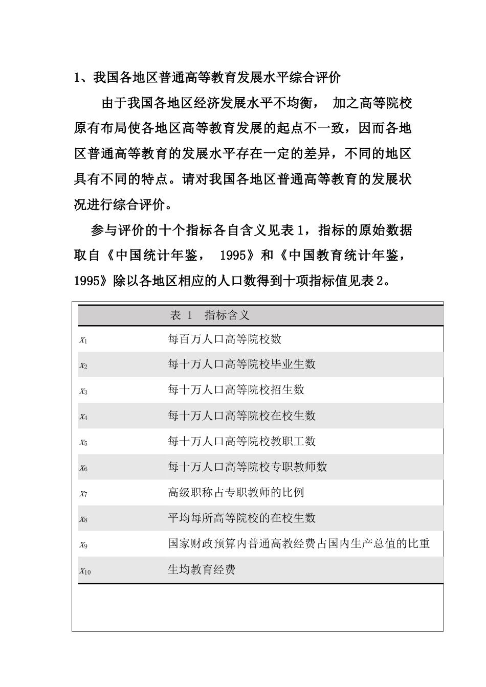 (3.1.5.3)--聚类分析例题数学建模_第1页