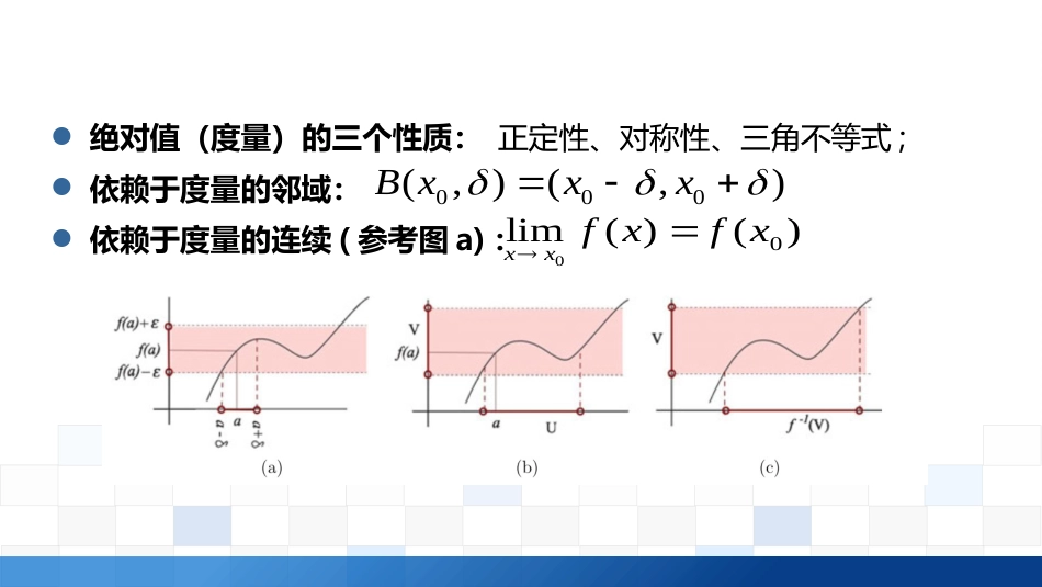 (3.3)--2.1.1拓扑空间的本质、定义及剖析_第3页